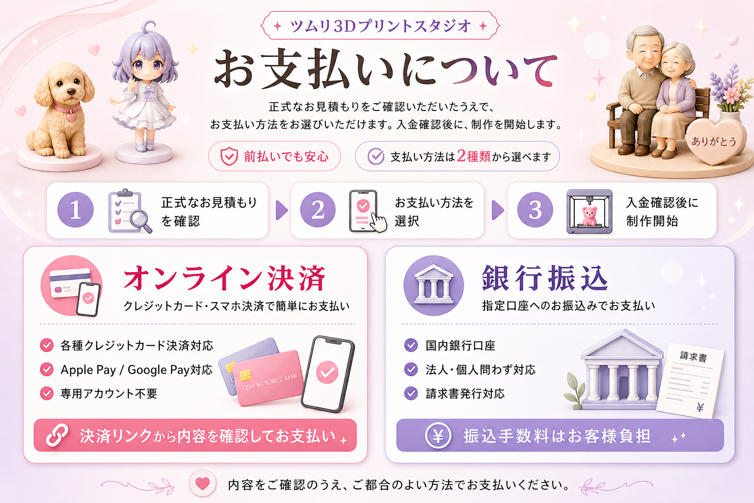 ツムリ3Dプリントスタジオのお支払い方法案内 - オンライン決済と銀行振込の2種類